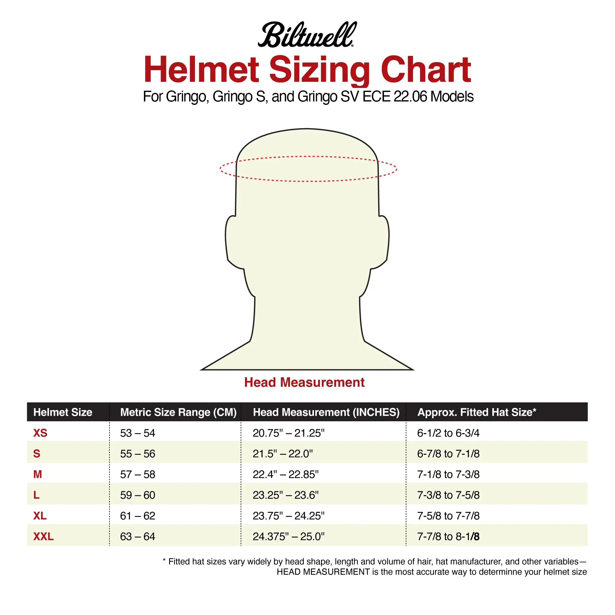 Gringo / Gringo S / Gringo SV sizing chart