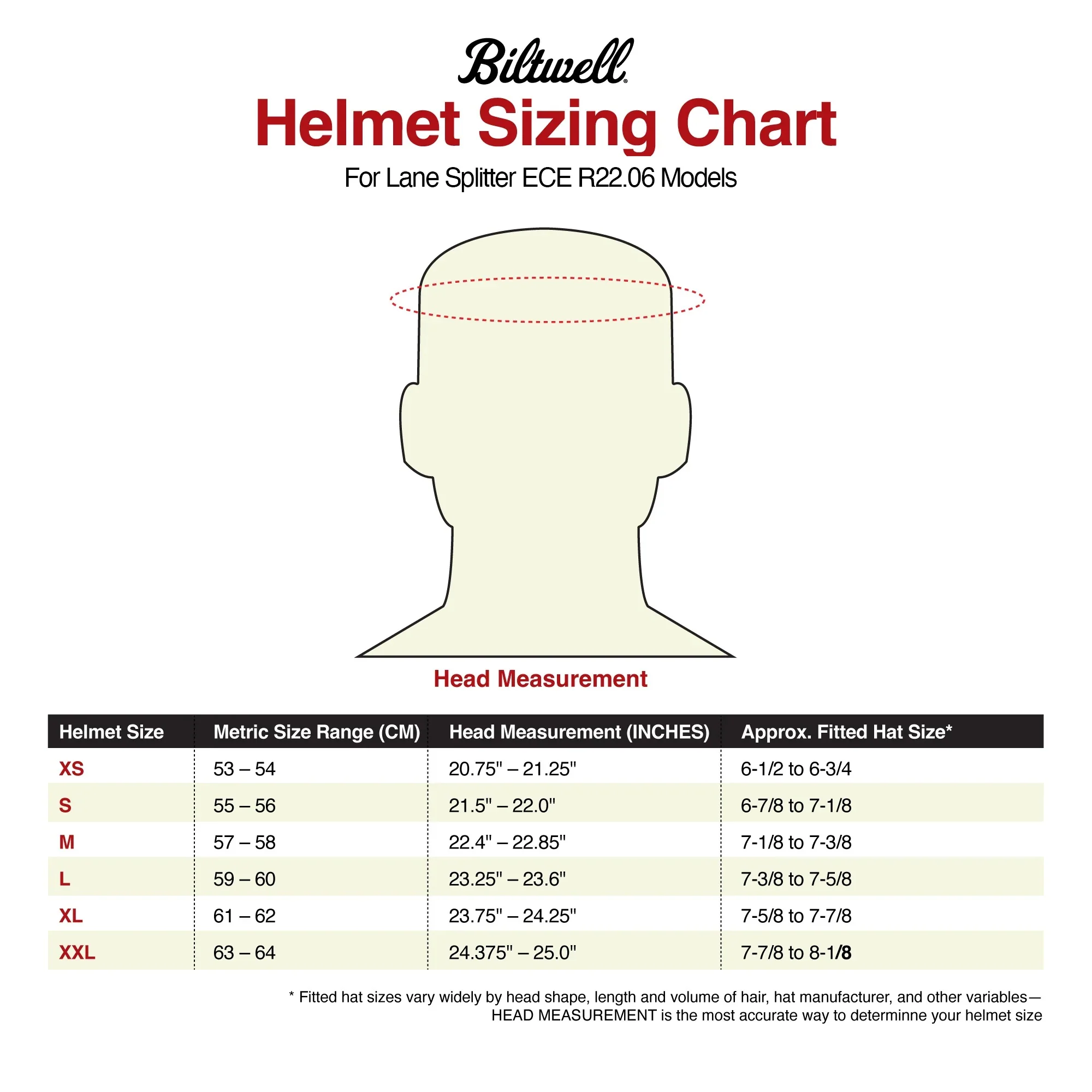Lane Splitter sizing chart