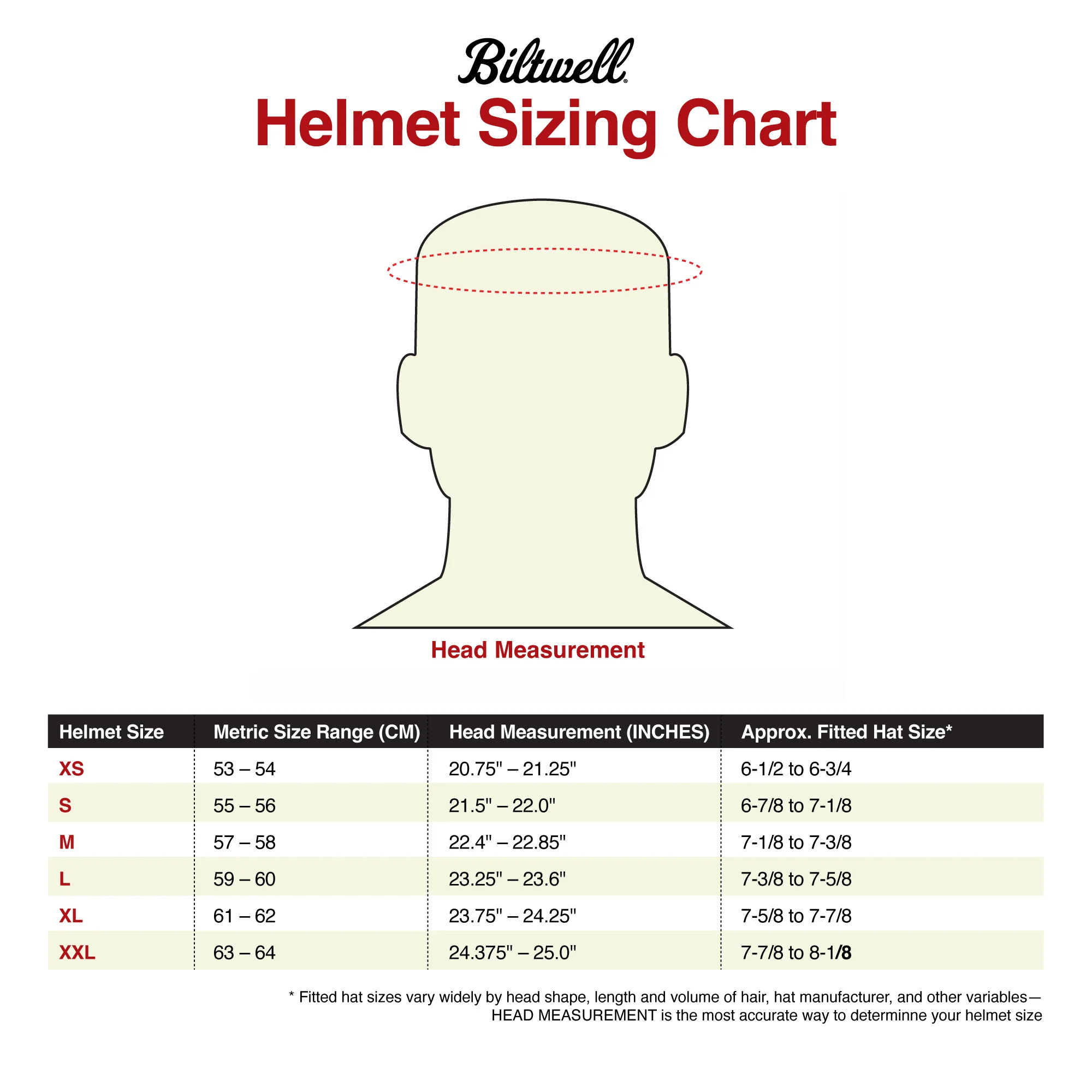 Tahoe sizing chart